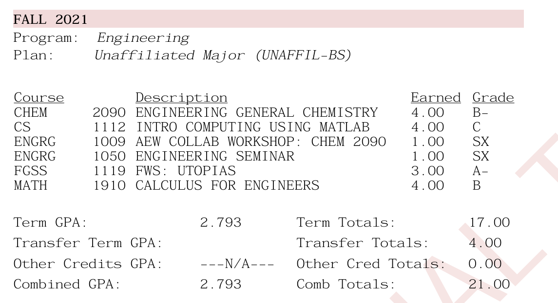 Cornell transcript, fall 2021: six courses and a term GPA of 2.793